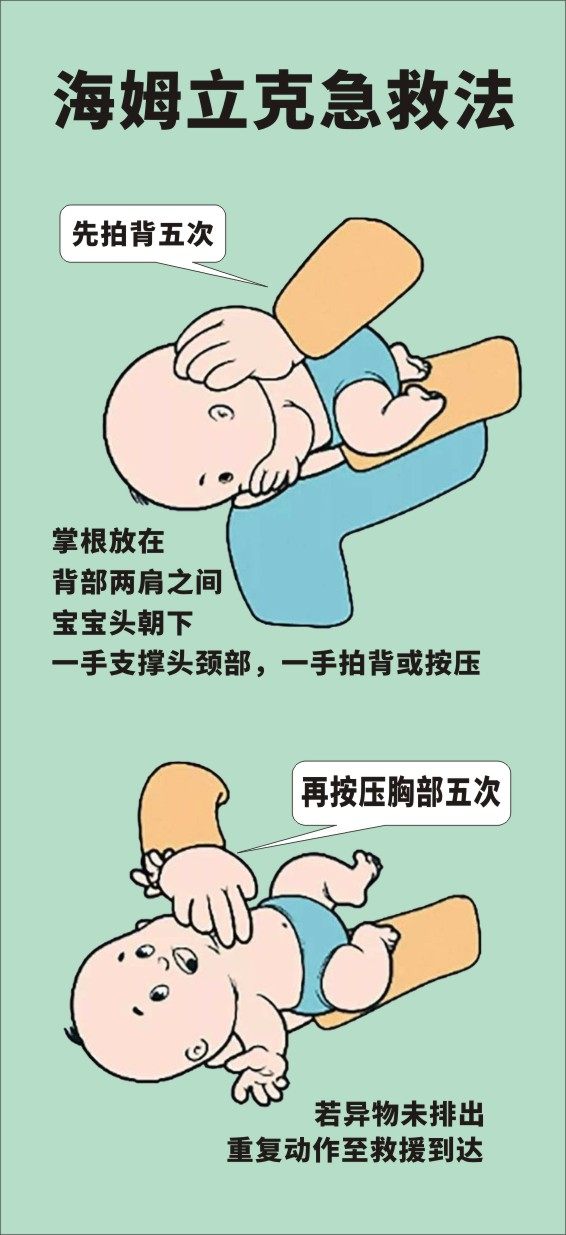 m769家庭应急救小知识气道异物海姆立克1145海报定制印制展板贴纸