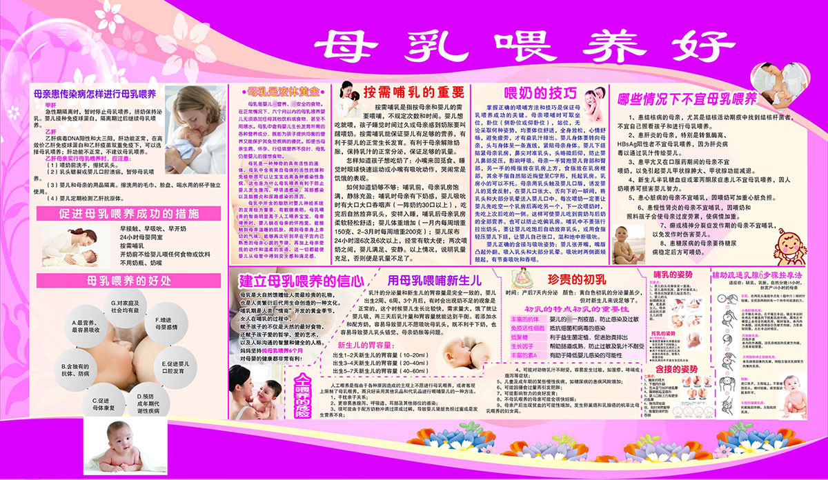 623海报印制海报展板素材572妇幼产科母乳喂养好知识宣传栏墙贴画