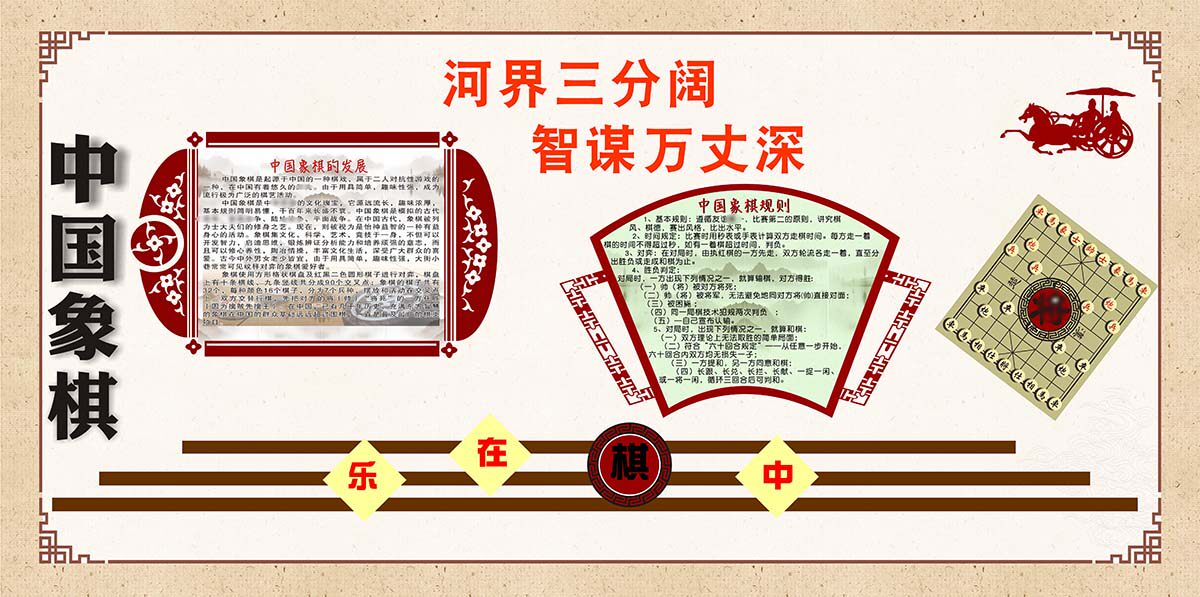 m771中国象棋的发展规则知识宣传贴图装饰画挂图写真海报印制269