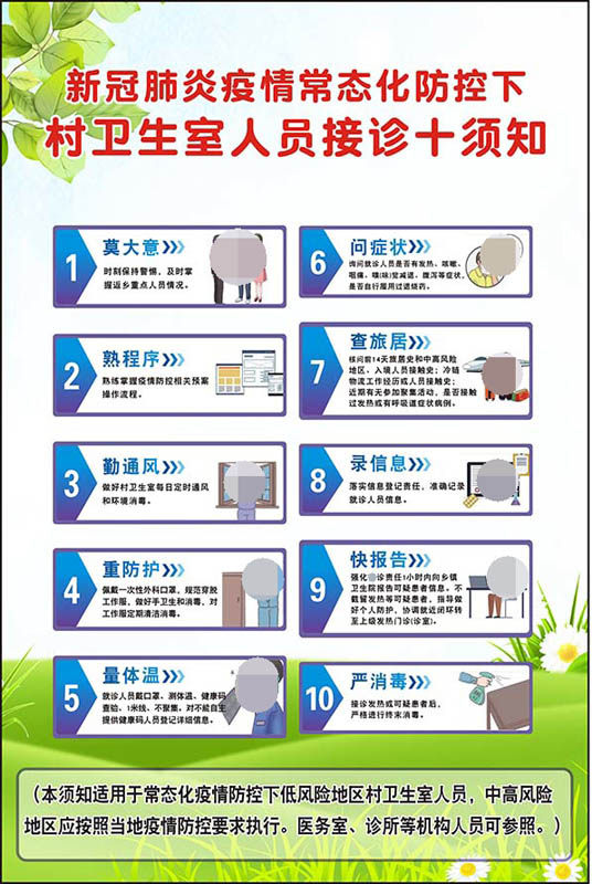 m769村卫生室医院人员接诊十须知发热患者处置流程图海报印制2513