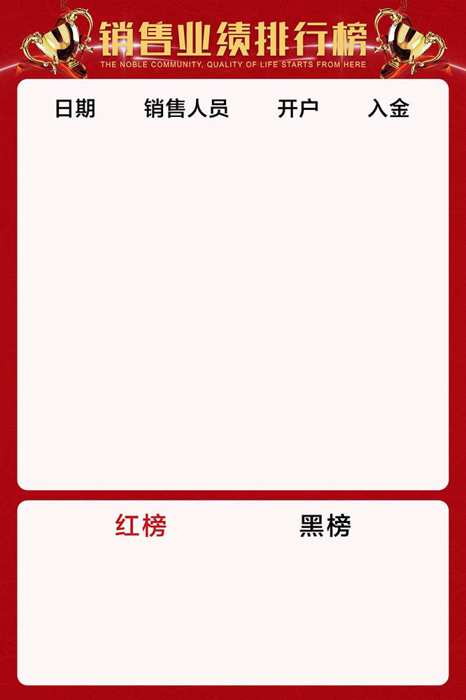 756海报印制展板写真喷绘挂壁图1045销售业绩排行榜光荣榜龙虎榜