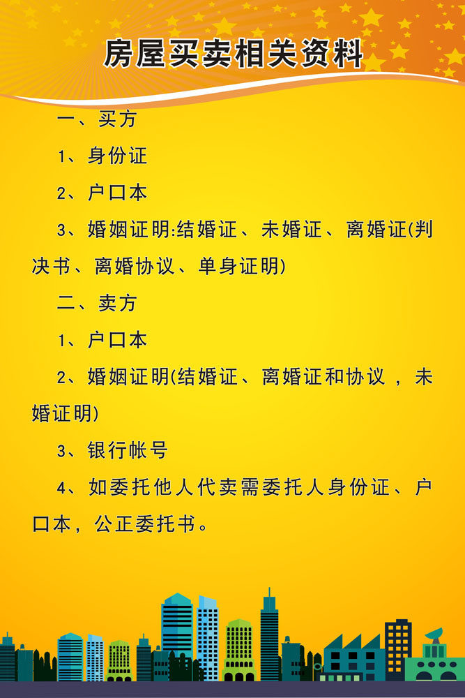m768房地产房屋中介公司房屋买卖相关资料制度1142海报印制16-12