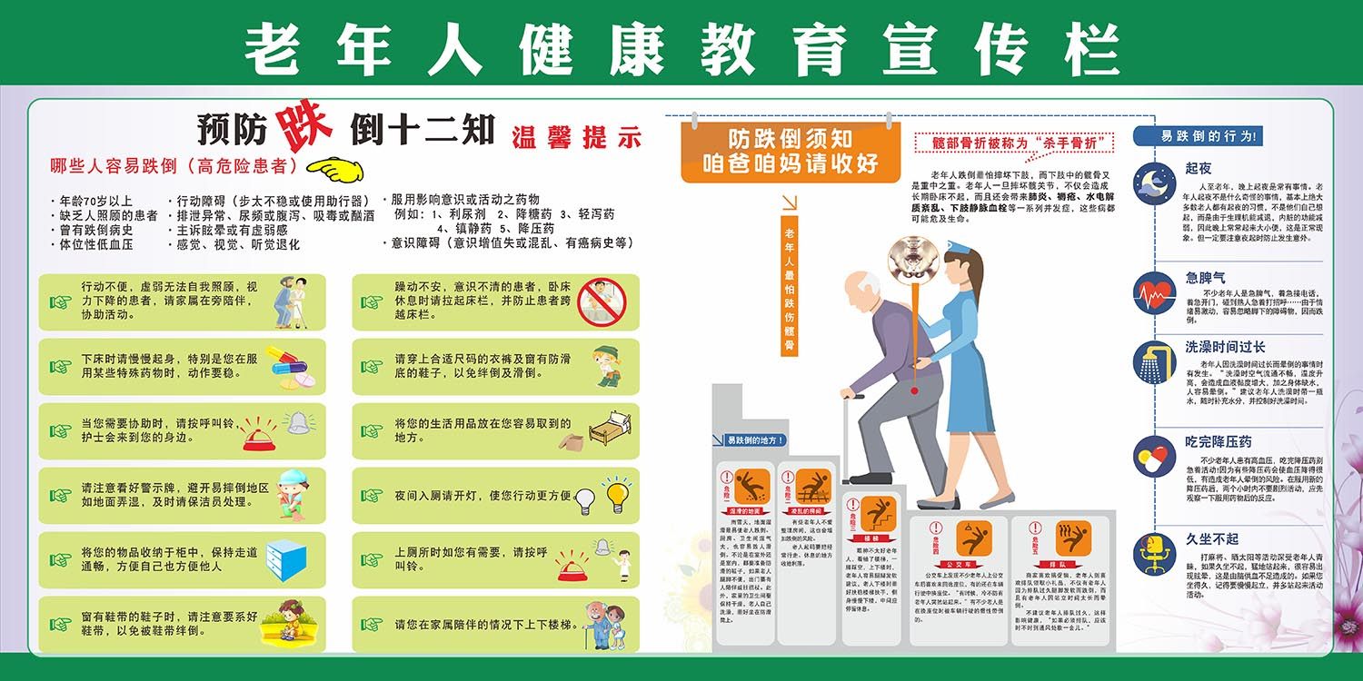 m771社区老年人防跌倒十二知健康宣传栏墙贴画纸展板海报印制494