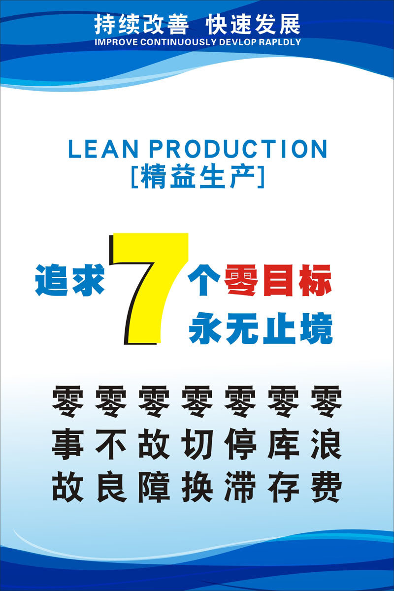 m769企业工厂车间精益生产追求7个零目标宣传标语图943海报印制