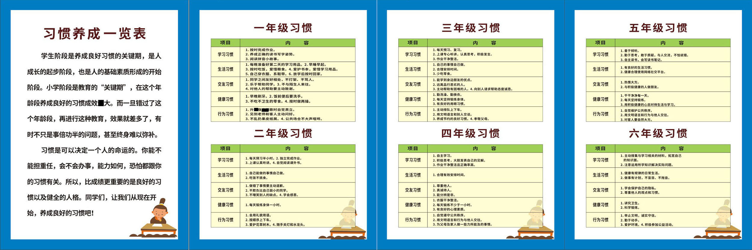 m768辅导培训班学校小学生习惯养成一览表2144喷绘展板海报印制