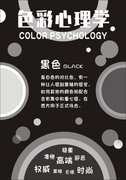 m771色彩心理学知识艺美术培训机构黑色海报定印制展板墙贴纸1813