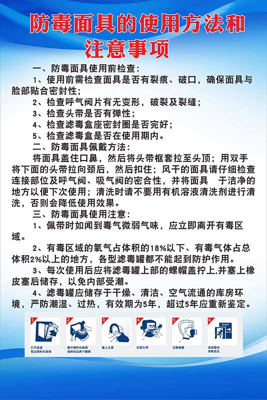m771防毒面具的使用方法和注意事项正确佩戴示意贴图海报印制716