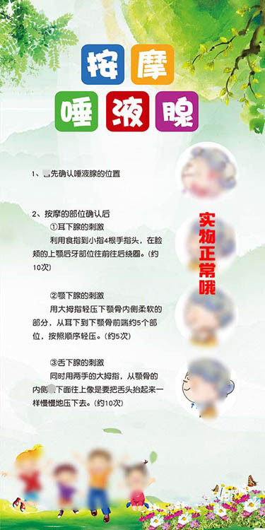 m769按摩唾液腺示意图解上墙张贴画纸写真喷绘kt展板海报印制2690