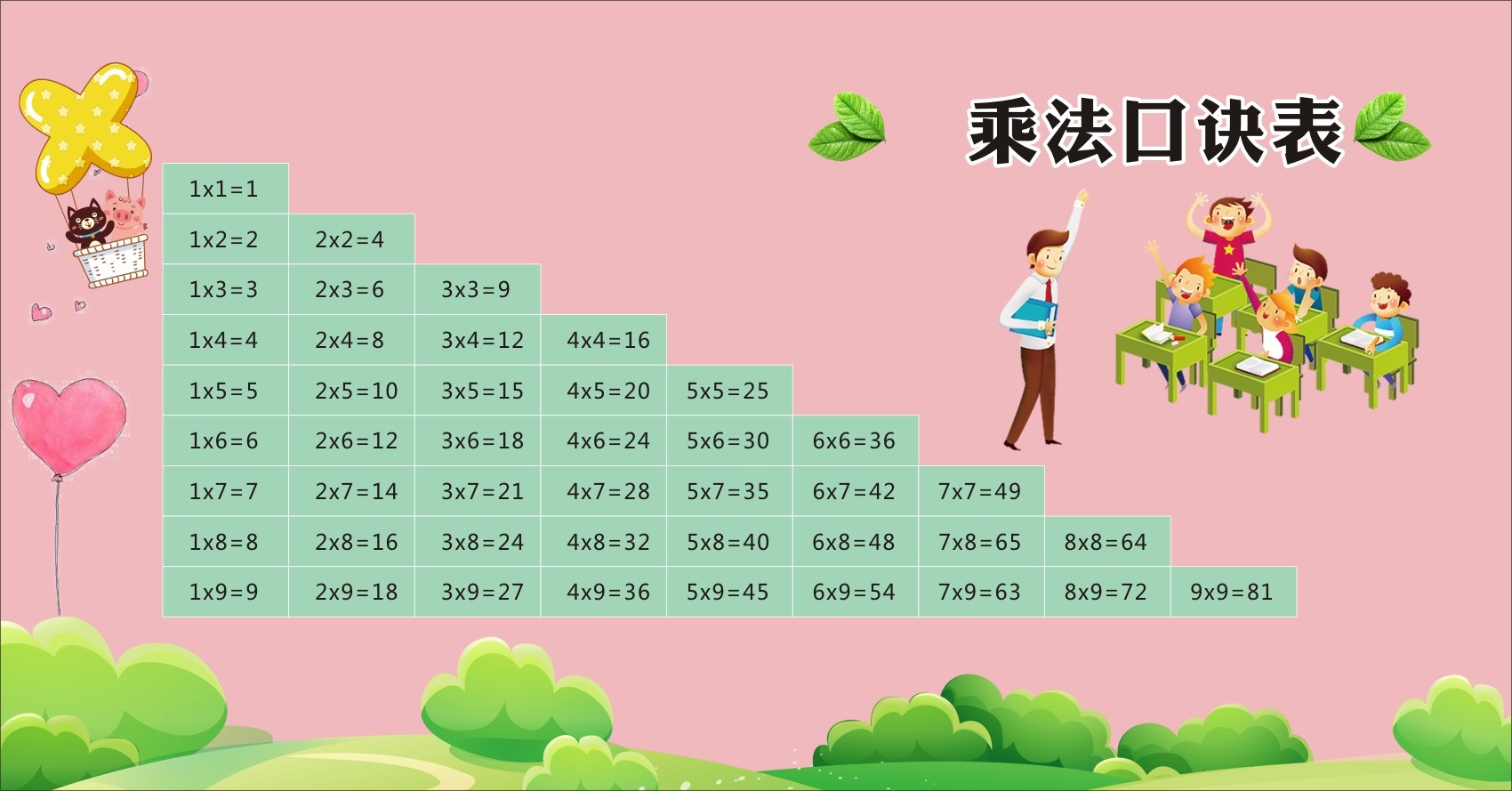 m768学校园文化小学生数学运算知识乘法计算口诀表1010海报印制3