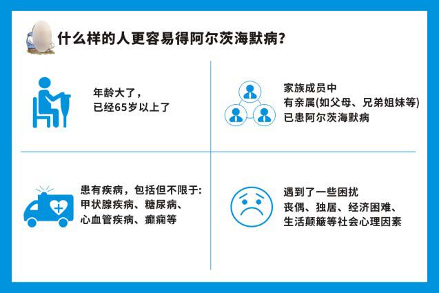 m769什么样的人容易得阿尔茨海默病宣传挂贴图2866海报定印制展板