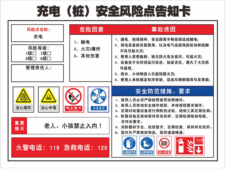 m769充电桩安全风险点告知卡防范措施危险因素标识贴海报印制2278