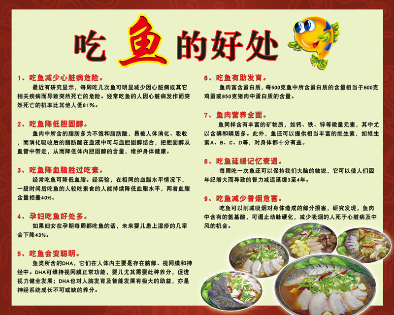 m768餐厅饮关于吃鱼的好处介绍小知识2045海报印制展板写真喷绘