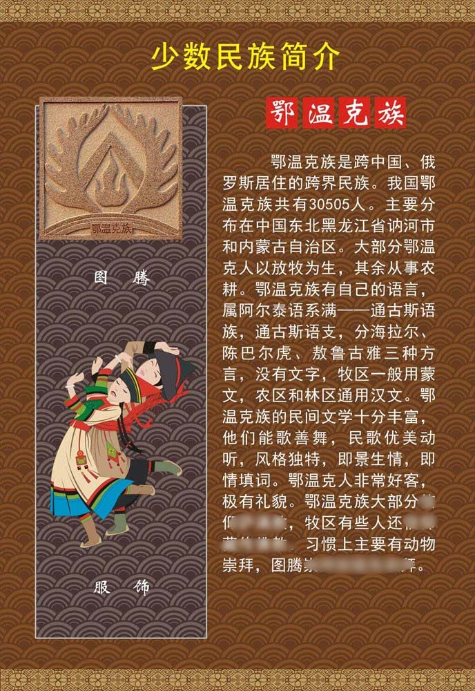 m768海报印制喷绘739中国56个少数民族图腾服饰简介之鄂温克族