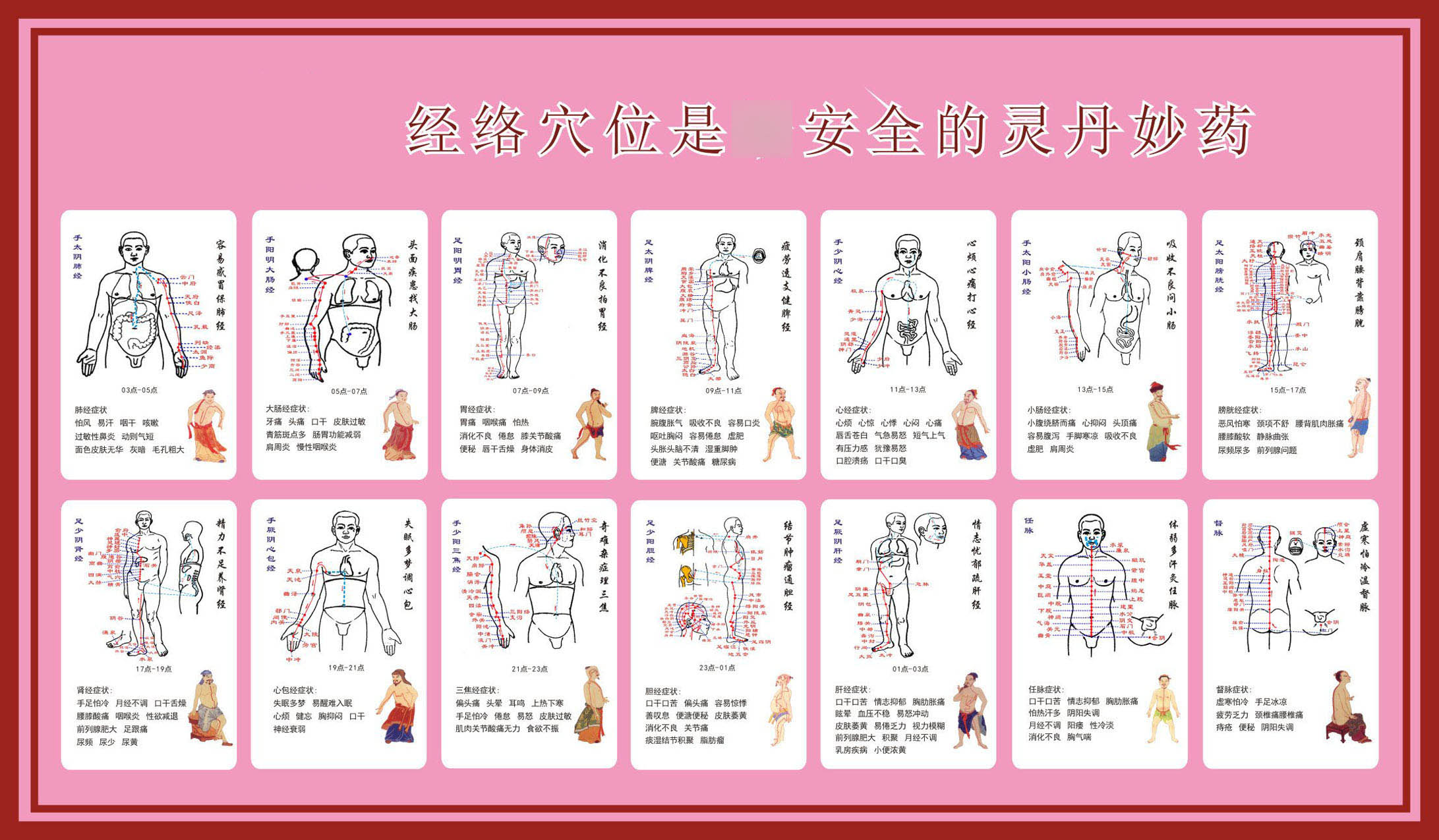 733海报印制展板写真喷绘自粘墙贴纸挂壁图11中医健康养生经络图