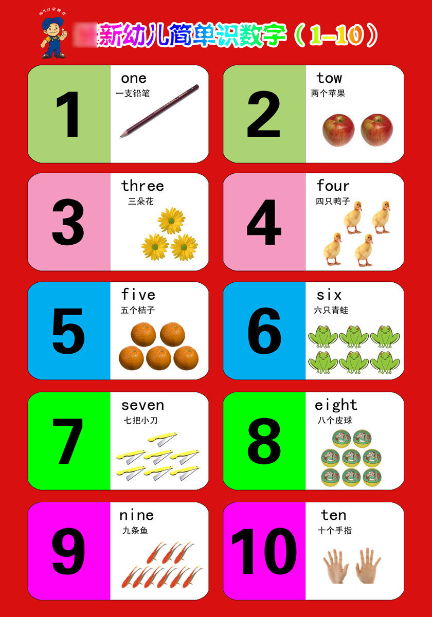 730海报印制展板写真喷绘贴纸556幼儿简单识数字挂图