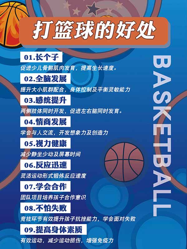 m771打篮球的好处培训班训练营知识宣传上墙贴纸挂图海报印制1094