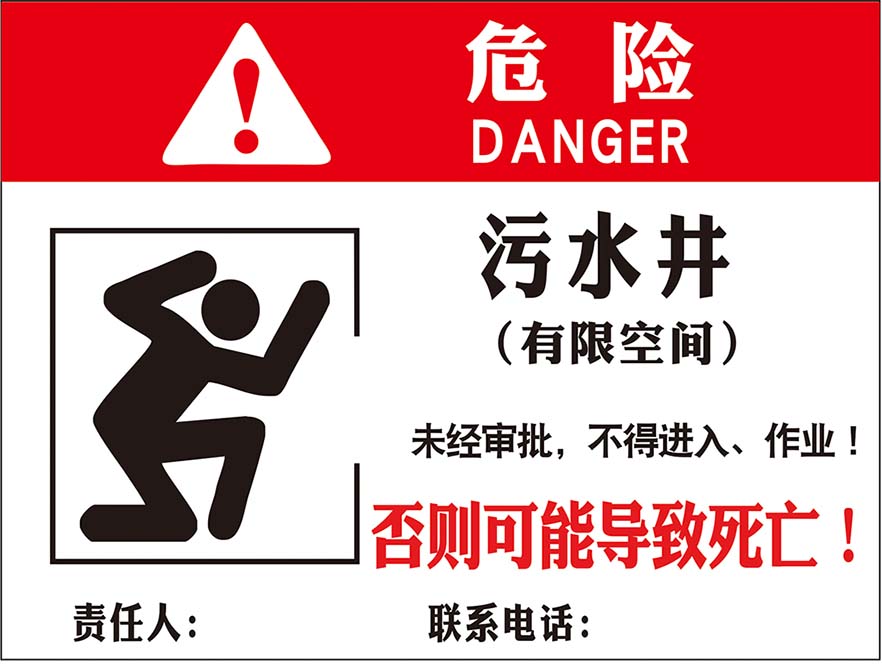 m769污水井有限空间严禁进入内作业警告指示牌贴图纸海报印制2277