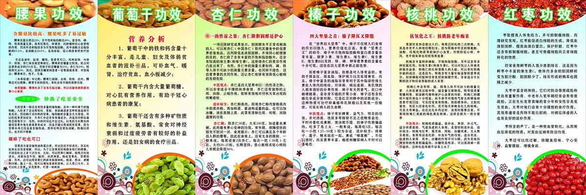 海报印制209展板素材1577坚果腰果葡萄干杏仁榛子核桃红枣功效图