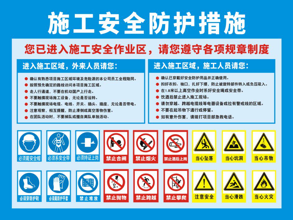 m769建筑工地施工安全防护措施规章制度警示牌1470海报定印制展板