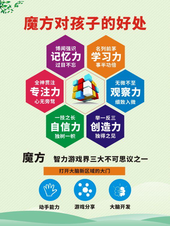 m769学习魔方的好处大脑开发魔方培训宣传1516海报定制印制展板画