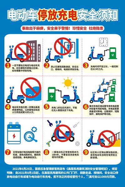 m771电瓶电动车停放充电安全须知温馨提示注意事项图海报印制278
