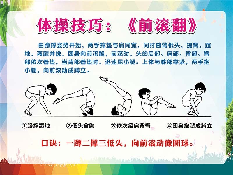m769体操技巧前滚翻动作示意图墙贴纸图画挂图kt展板海报印制2709