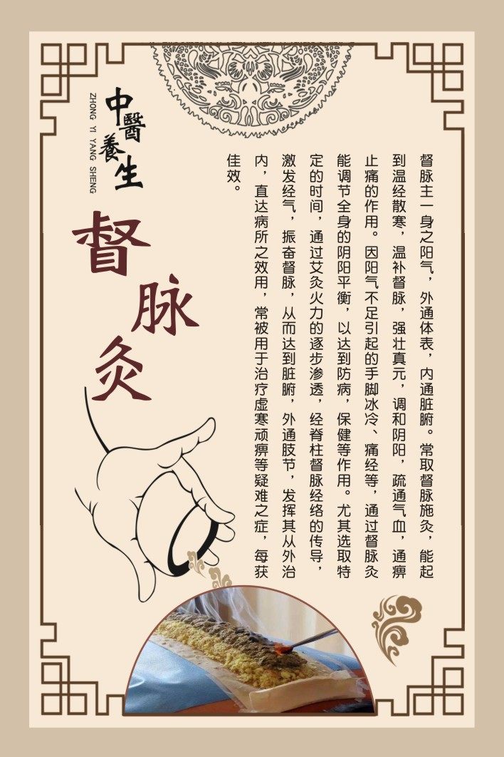 m769中医养生文化小儿理疗推拿督脉灸介绍1537海报定制印制展板画