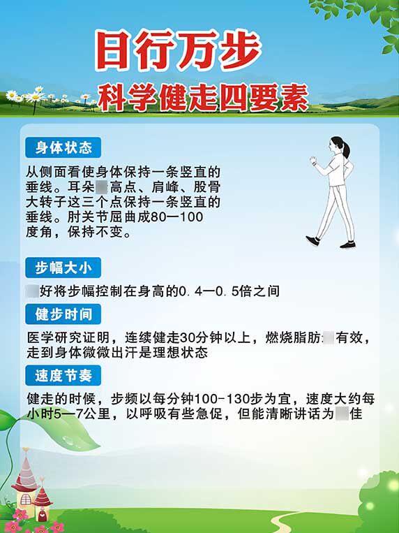 m771科学健走四要素小常识运动宣传墙贴纸挂图写真海报印制640