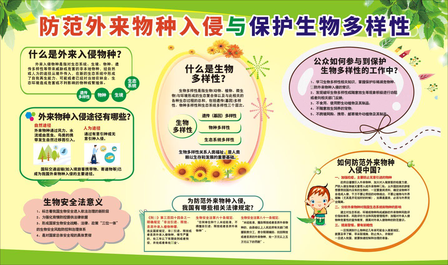 m769防范外来物种入侵与保护生物多样性1117海报定制印制展板贴纸