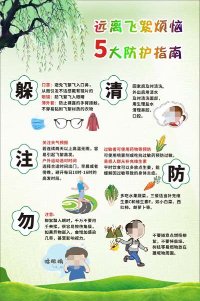m769远离飞絮杨柳絮防护指南居民防过敏传播海报定制印制展板2812