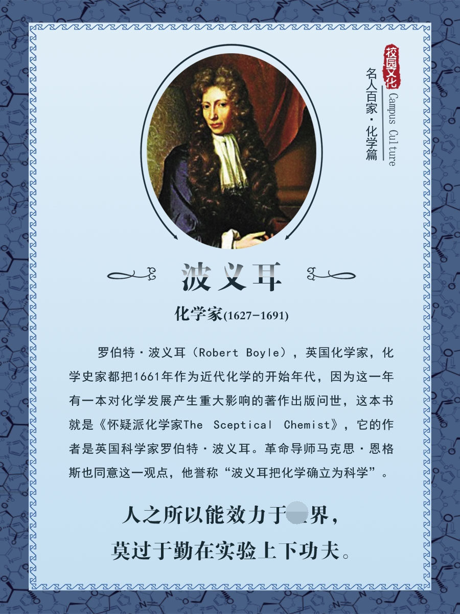 m769学校园文化课室走廊挂图名人百家化学家篇波义耳781海报印制