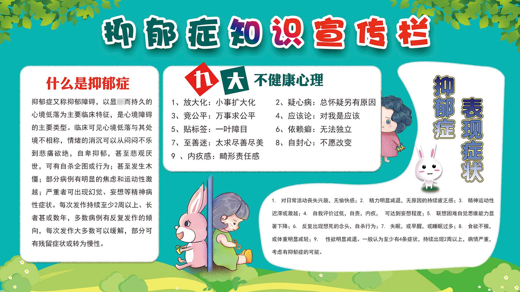 m769医院社区什么是抑郁症表现症状知识宣传栏1191kt展板海报印制