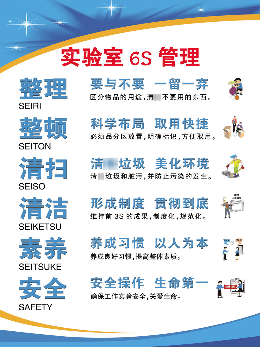 761海报印制展板写真喷绘643企业工厂公司大学校园实验室6s管理