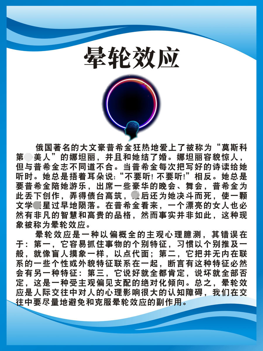 m769晕轮效应公司文化墙车间励志标语会议室装饰挂图1447海报印制