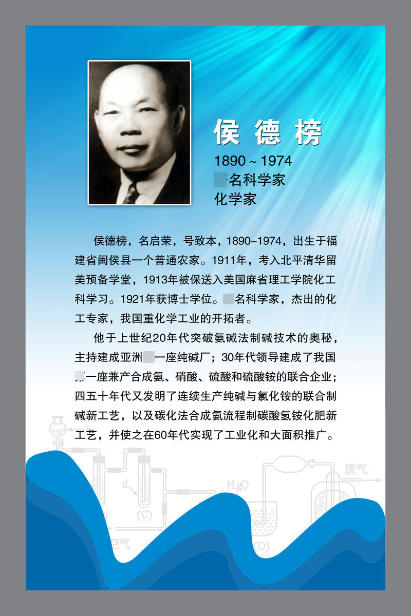609海报印制海报展板墙贴素材387名人名言版面科学化学家侯德榜