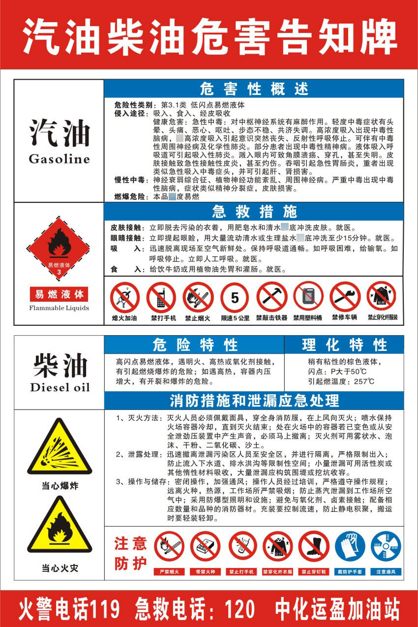 m769加油站汽车柴油危害告知牌警示牌750海报定制印制展板写真