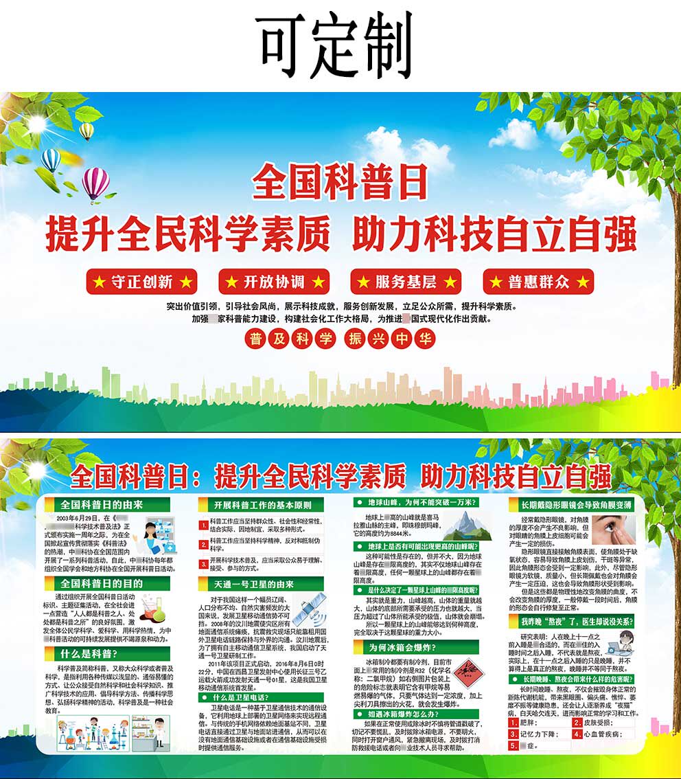 m771新全国科普日知常识宣传栏墙粘贴纸展板挂图定做海报印制1982