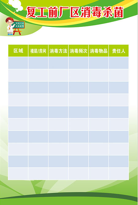 m766复工前厂区消毒杀菌217公司工厂防冠状病毒疫情海报印制14-13