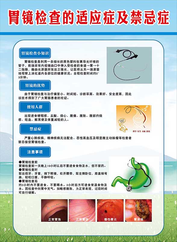 胃镜检查适应症及禁忌症知识海报