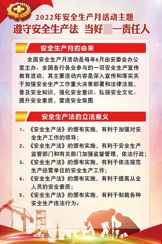 m769安全生产月的由来意义简介车间检查挂图写真展板海报印制2875