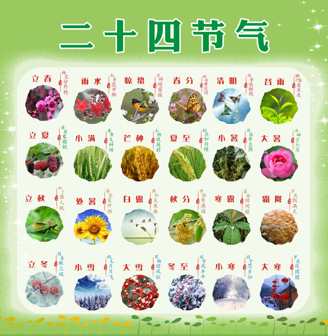 m769春夏秋冬二十四24节气歌简介绍图片184海报印制展板写真喷绘