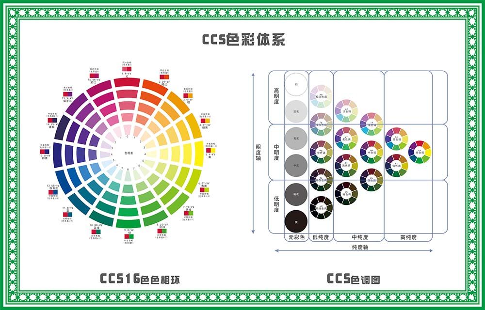 m769ccs16色相环色调图彩体系贴纸1668写真喷绘展板写真海报印制