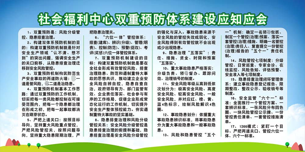 m771社会福利中心双重预防体系建设应知应会宣传栏海报定印制1389