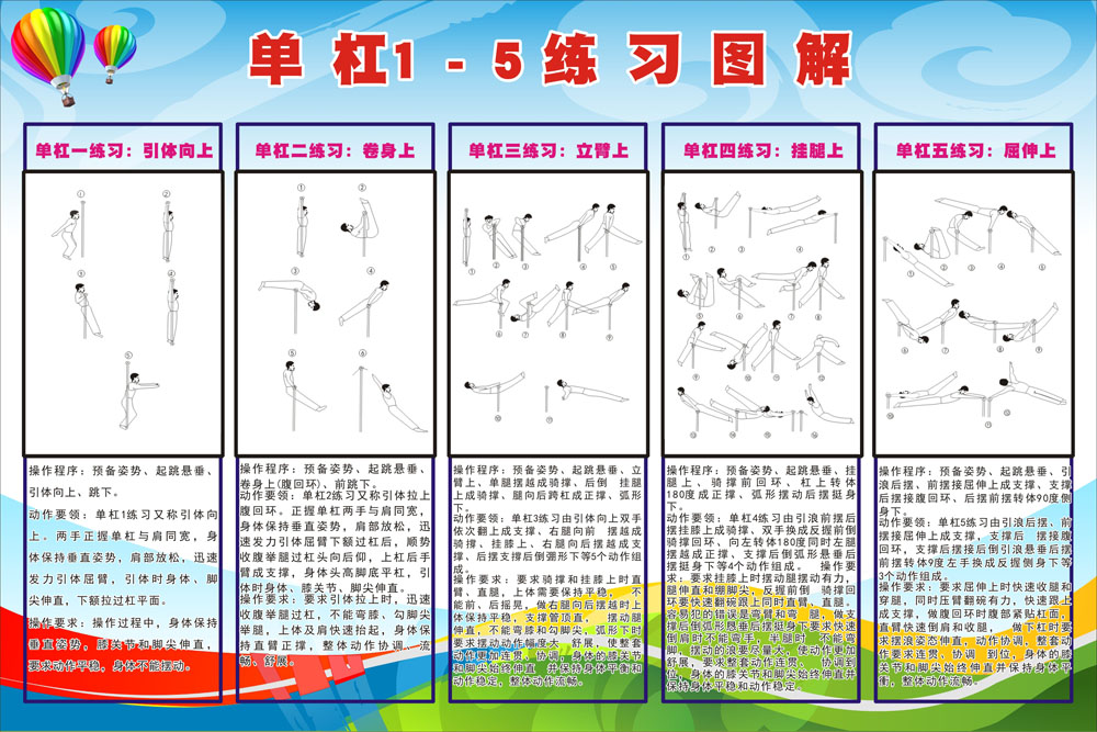m769单杠双杠1-5练习图解示学校体育馆宣传挂图展板海报印制1991