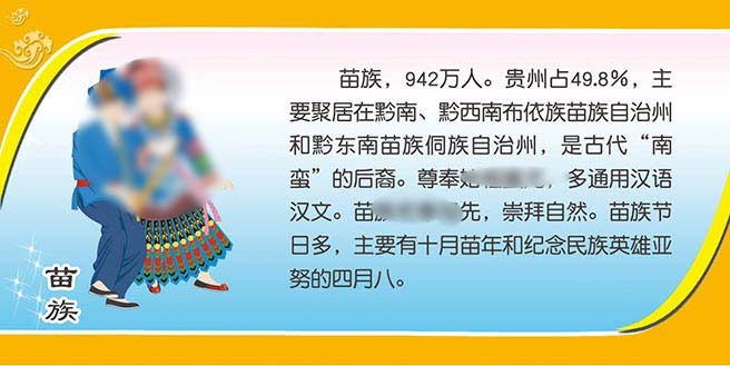m769苗族文化简介绍56个民族学校走廊布置装饰画贴纸1583海报印制