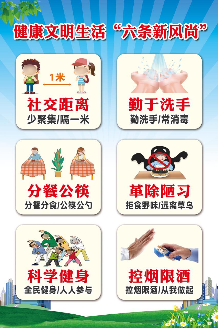 m769居民爱国卫生健康文明生活六条新风尚1052海报定制印制展板