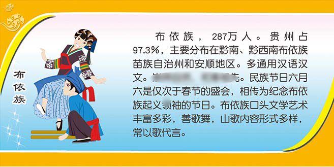 m769布依族文化简介绍56个民族学校布置装饰画墙贴纸1583海报印制