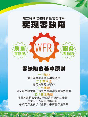 m768海报印制写真展板喷绘挂图941公司企业质量管理零缺陷原则6-4