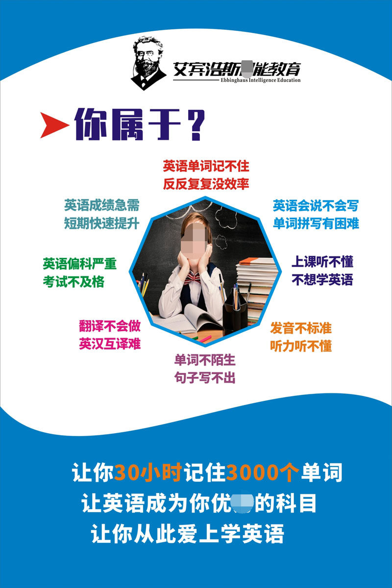 m769艾宾浩斯英语背单词提分原理教育宣传图1340海报印制展板喷绘
