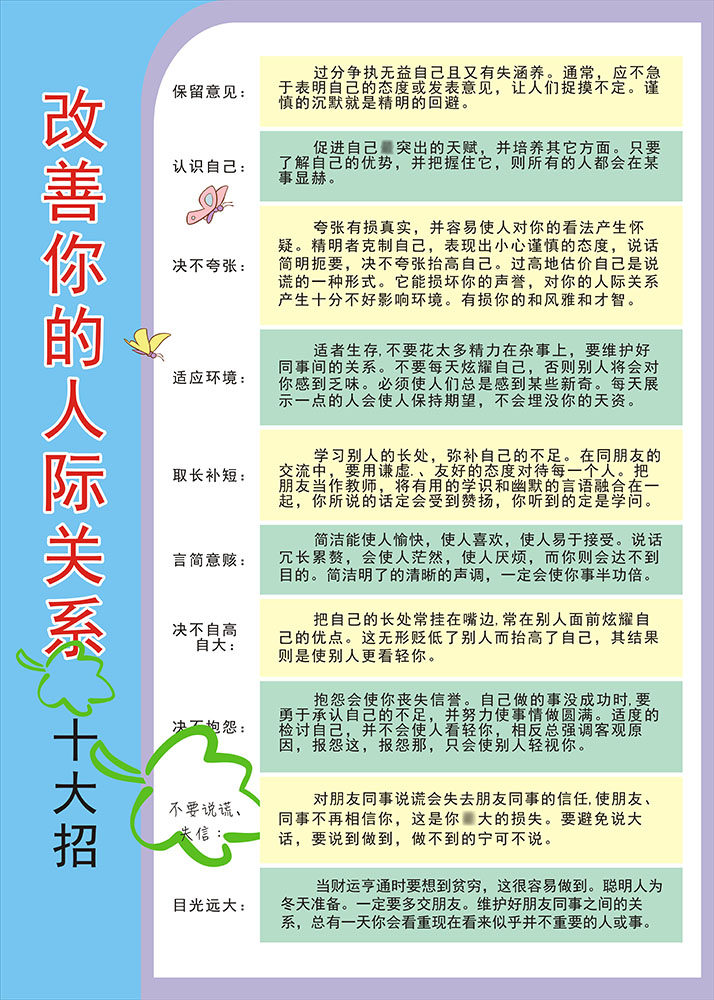 602海报印制写真展板墙贴纸素材380心理健康改善人际关系的十大招